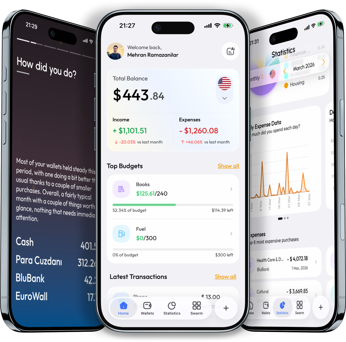 Penny Pilot Dashboard App Screenshot
